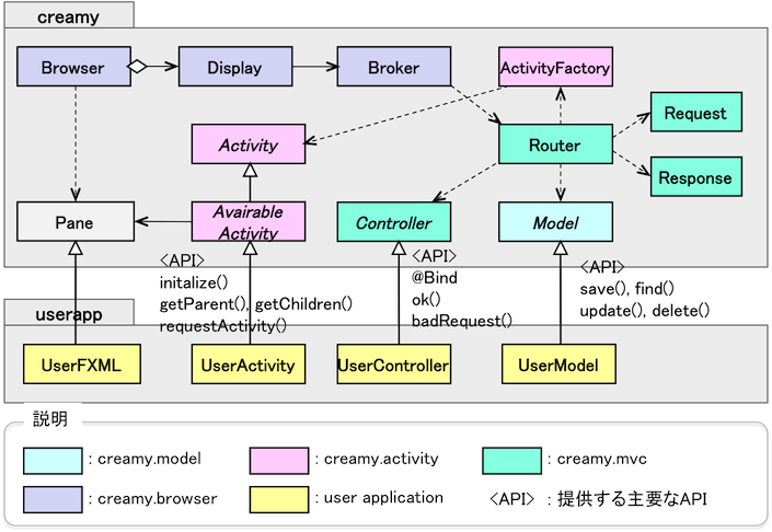 ../images/class-diagram.png
