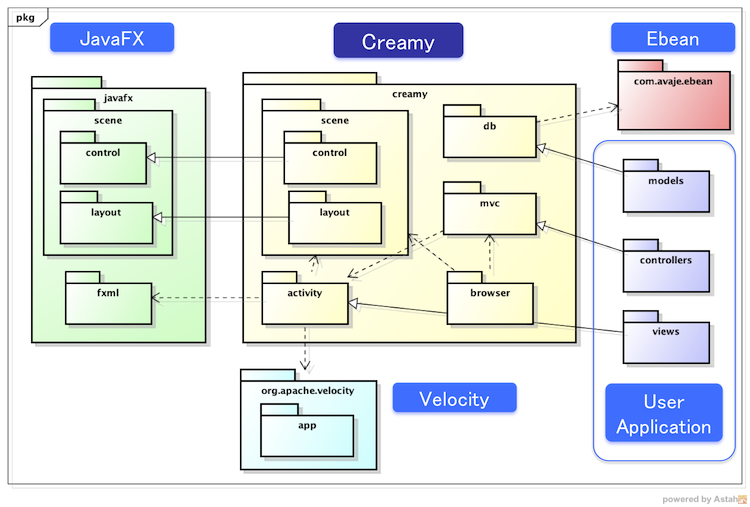 ../images/package-diagram.png